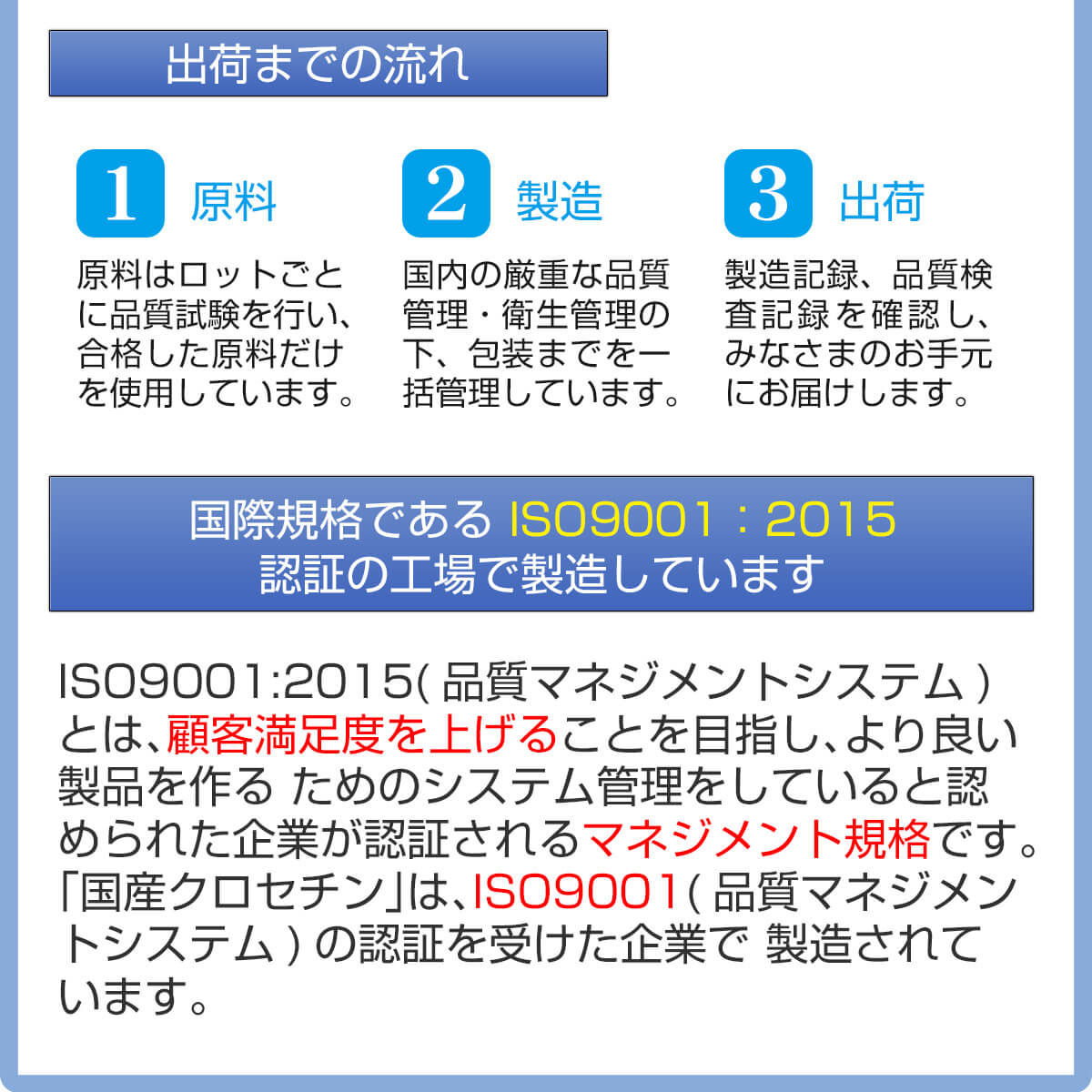 品質マネジメントシステム認証工場