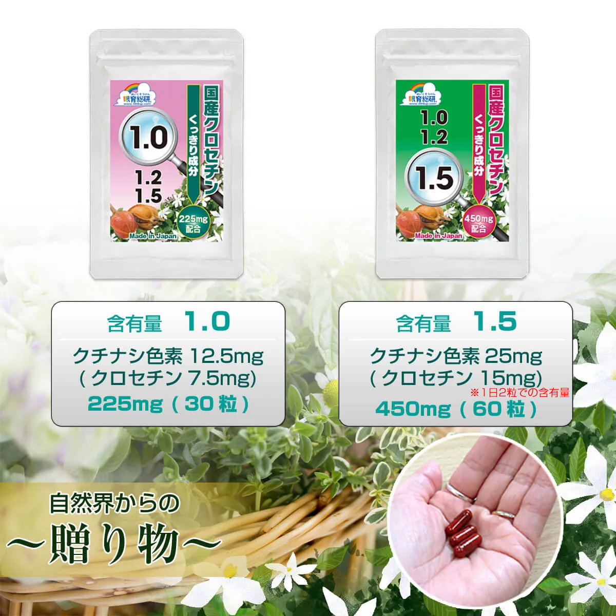 配合量が選べる