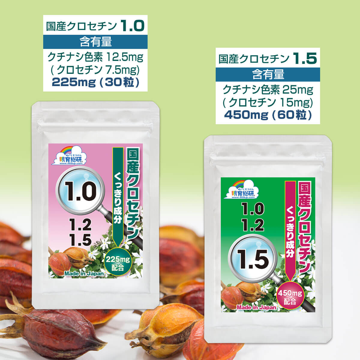 国産クロセチンは配合量から選べる3タイプ